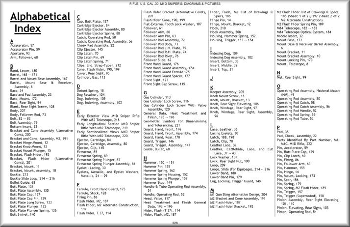 M84 Telescope Manual